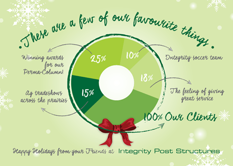 Traditional Holiday Card vs. E-Card: Pros and Cons Integrity Christmas card front